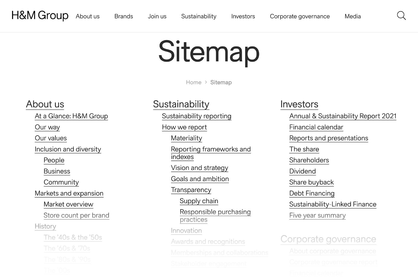example of HTML sitemap