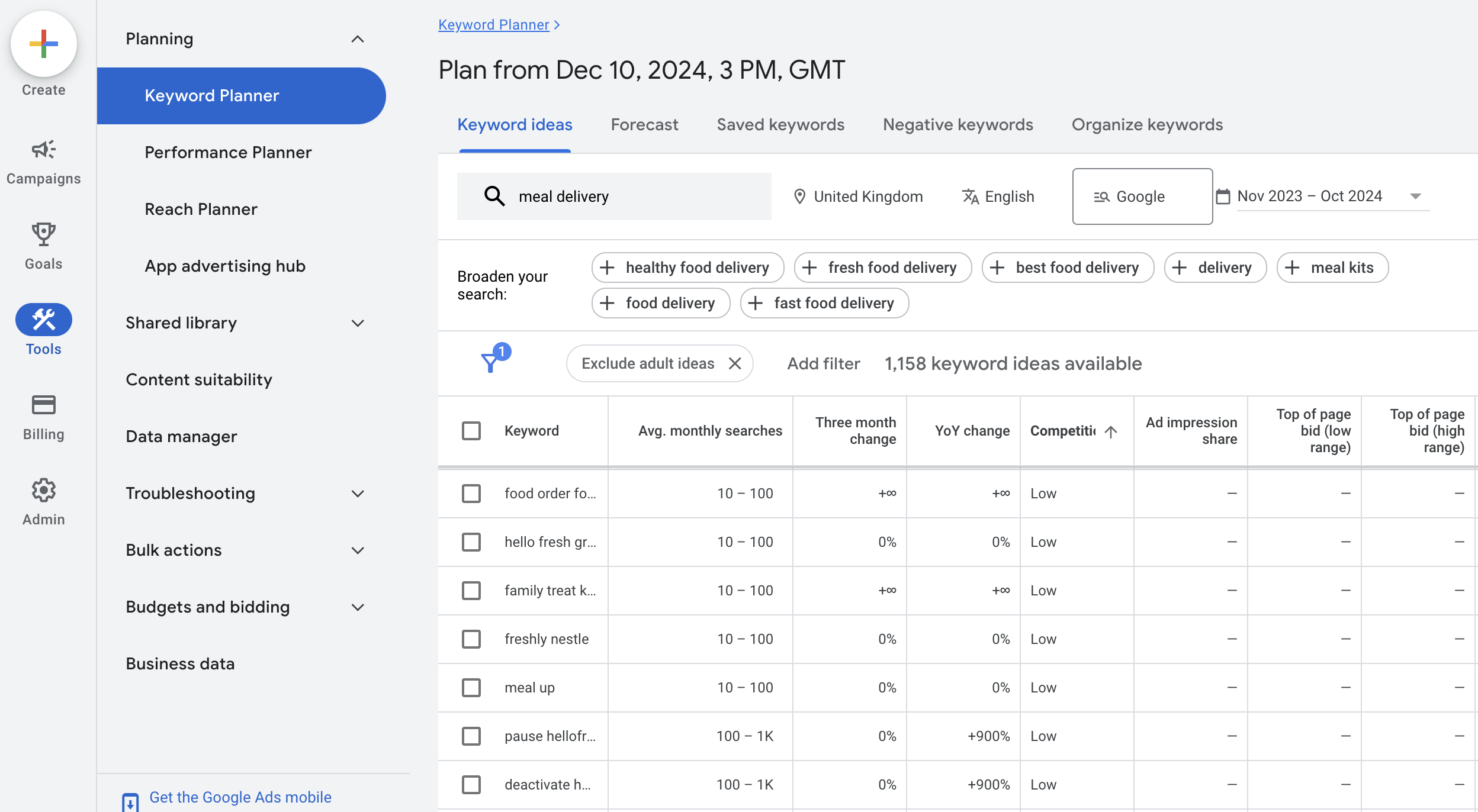 Keyword Planner Example