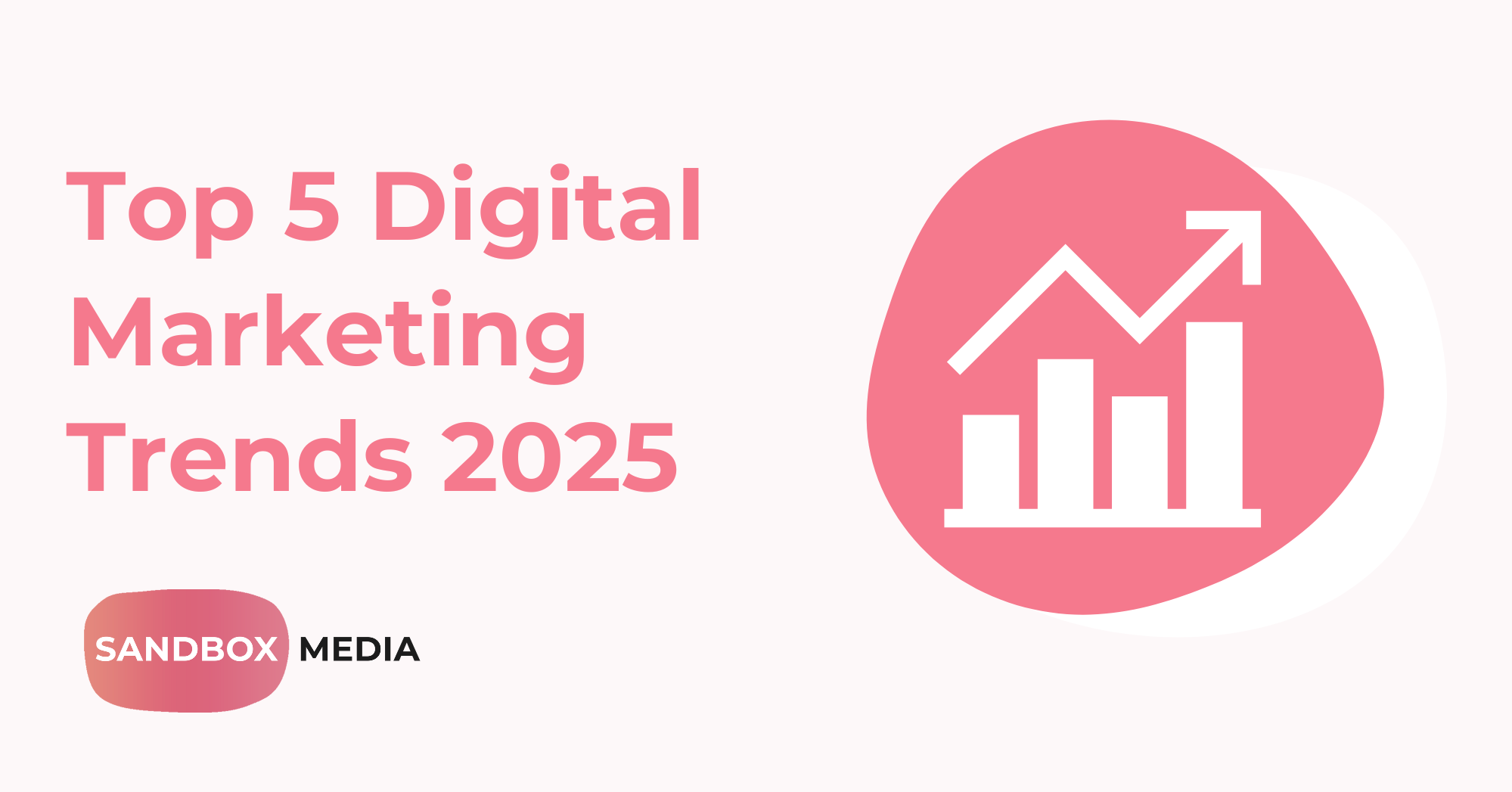 Digital Marketing Trends Blog Featured Image