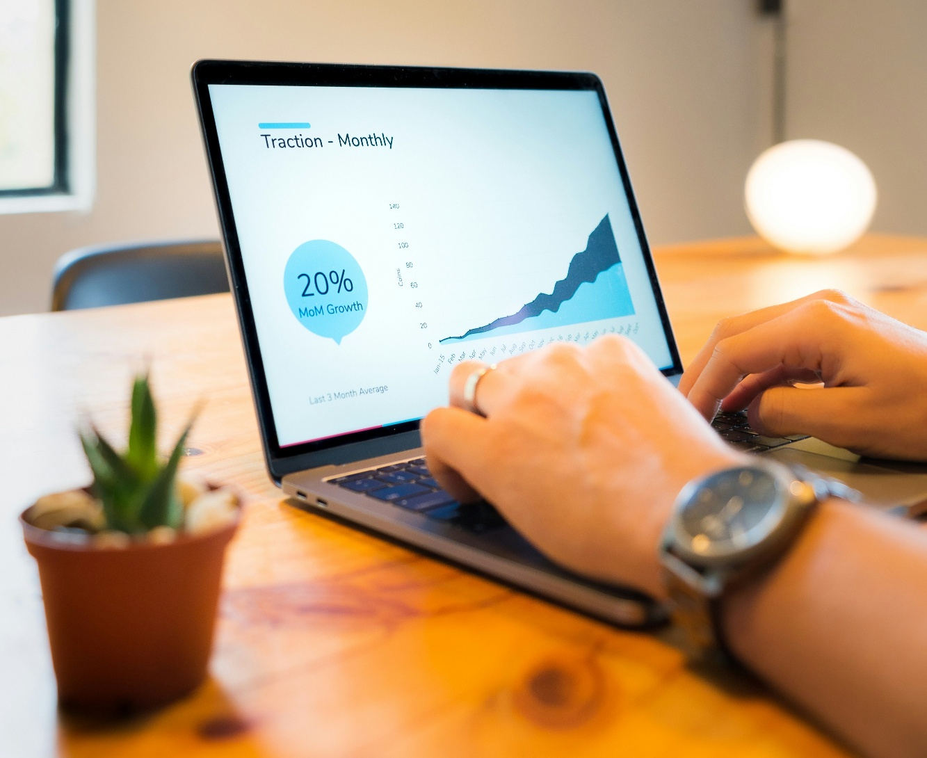 Chart Increase Chart Increase