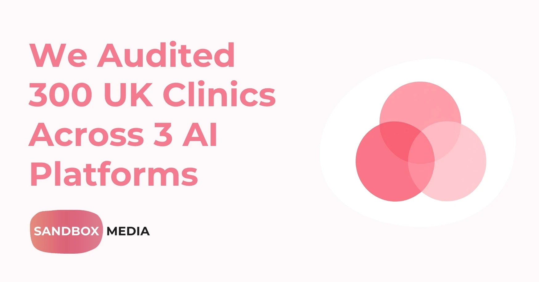 We audited 300 UK clinics